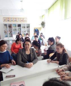 Көрініс "Коучинг"