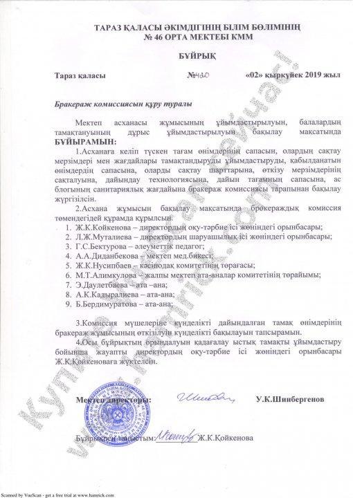 Брокеражы бұйрығы және жұмыс жоспары