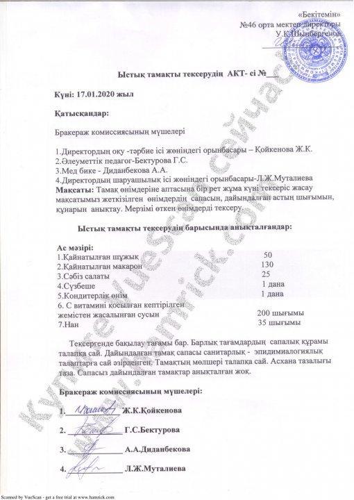 Ыстық тамақты тексерудің АКТ-сі