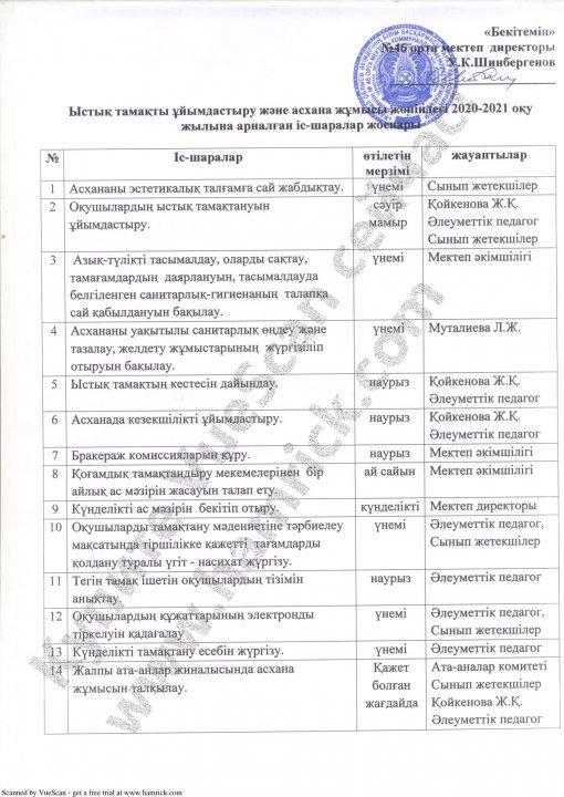 Жоспары, тегін ыстық тамаққа комиссия