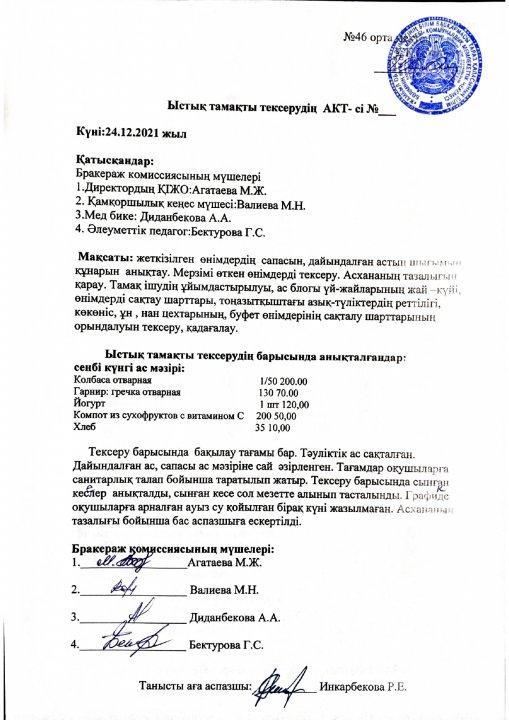 Ыстық тамақ АКТ-і