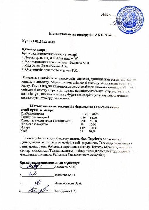 Ыстық тамақ АКТ-і