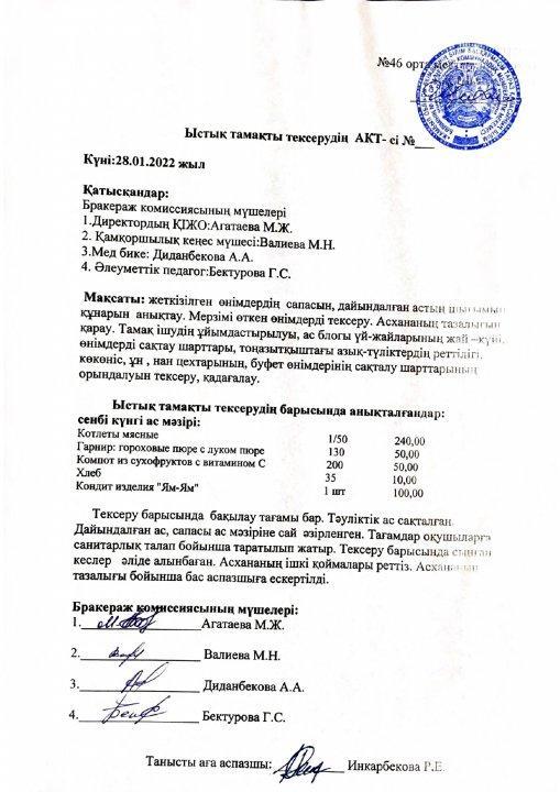 Ыстық тамақ АКТ-і