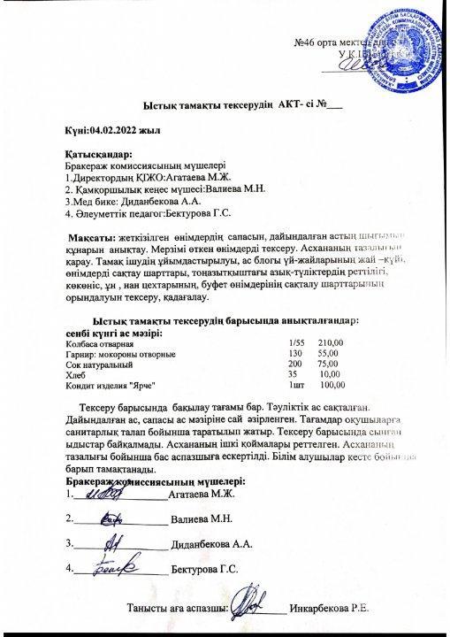 Ыстық тамақ АКТ-і