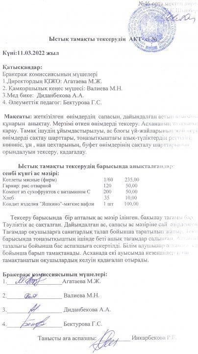 Ыстық тамақ АКТ-і