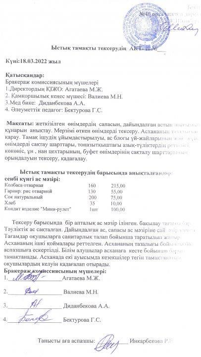 Ыстық тамақ АКТ-і