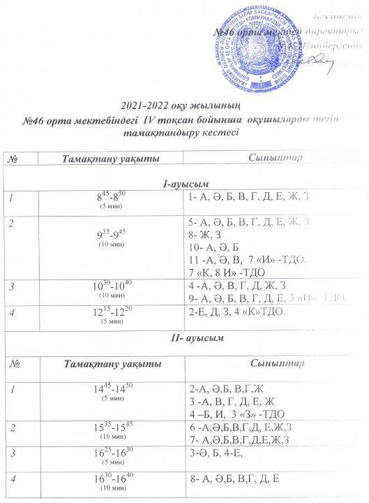 4-тоқсан тамақтану кестесі