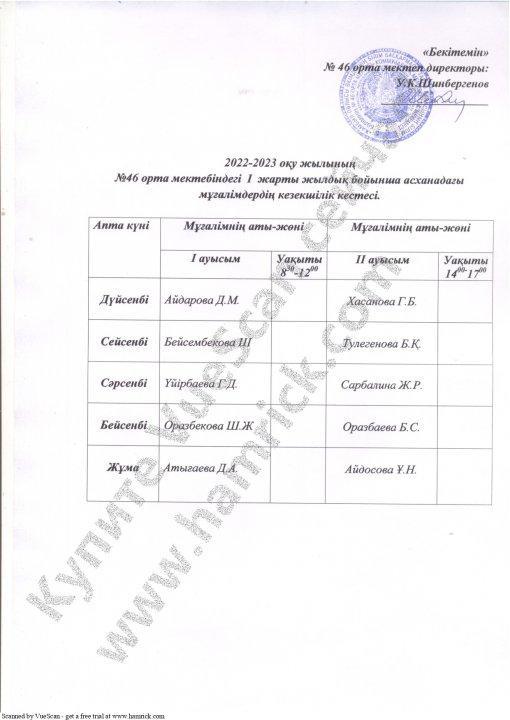 Мұғалім кезекші