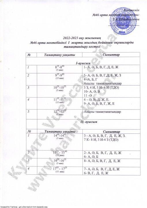 Оқушы кесте