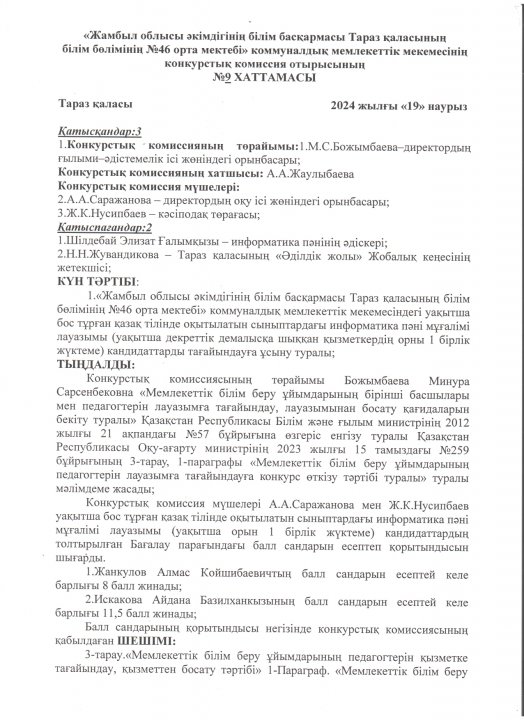 19.03.2024 жылғы хаттамасы